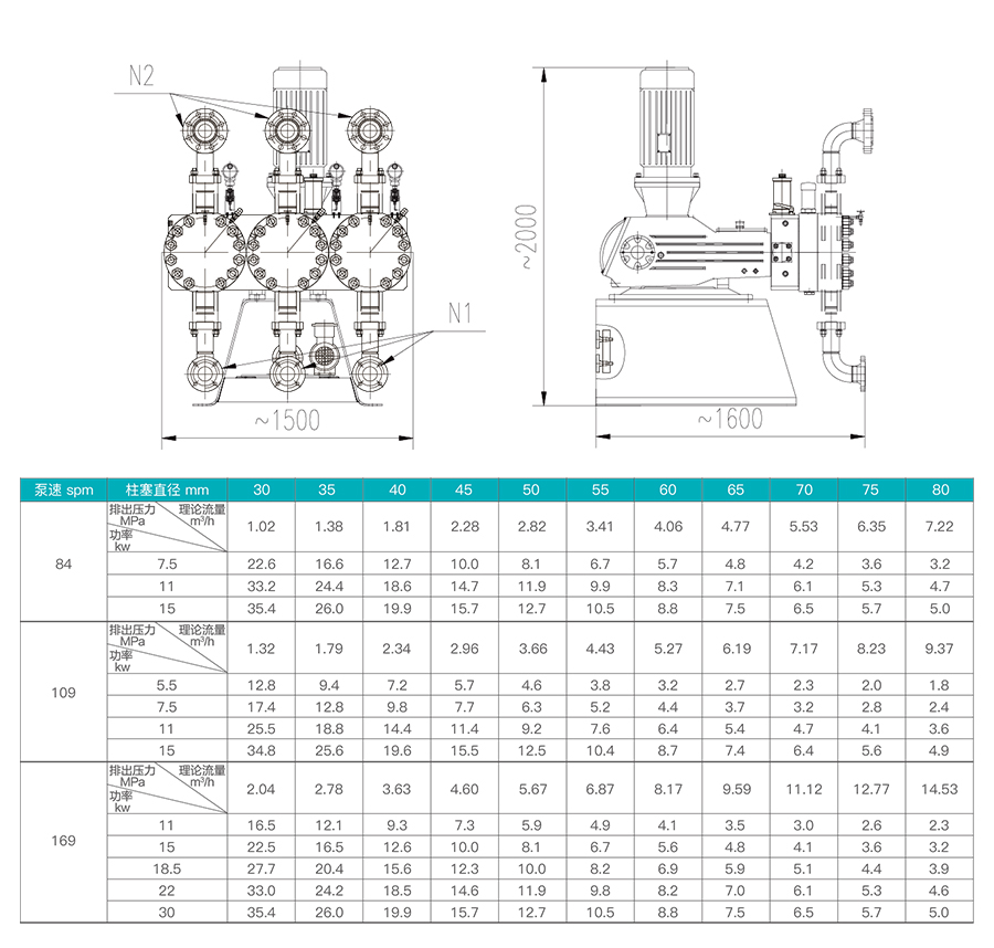 1718085294943774.jpg 數(shù)據(jù)表.jpg